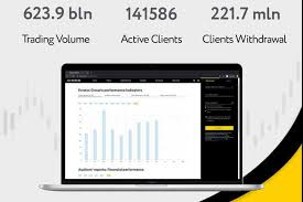 Understanding the Minimum Deposit To Open Exness 13